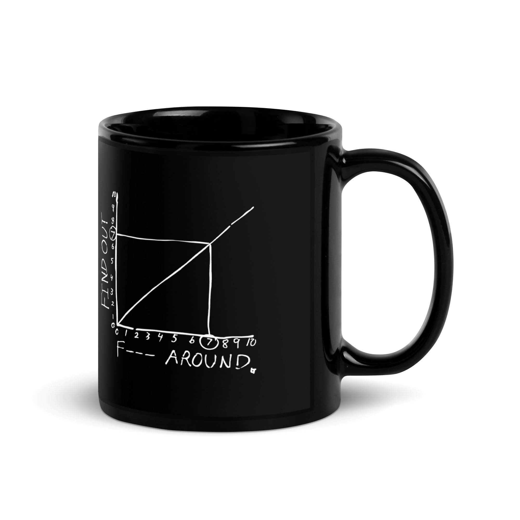F*** Around Find Out Mug 1