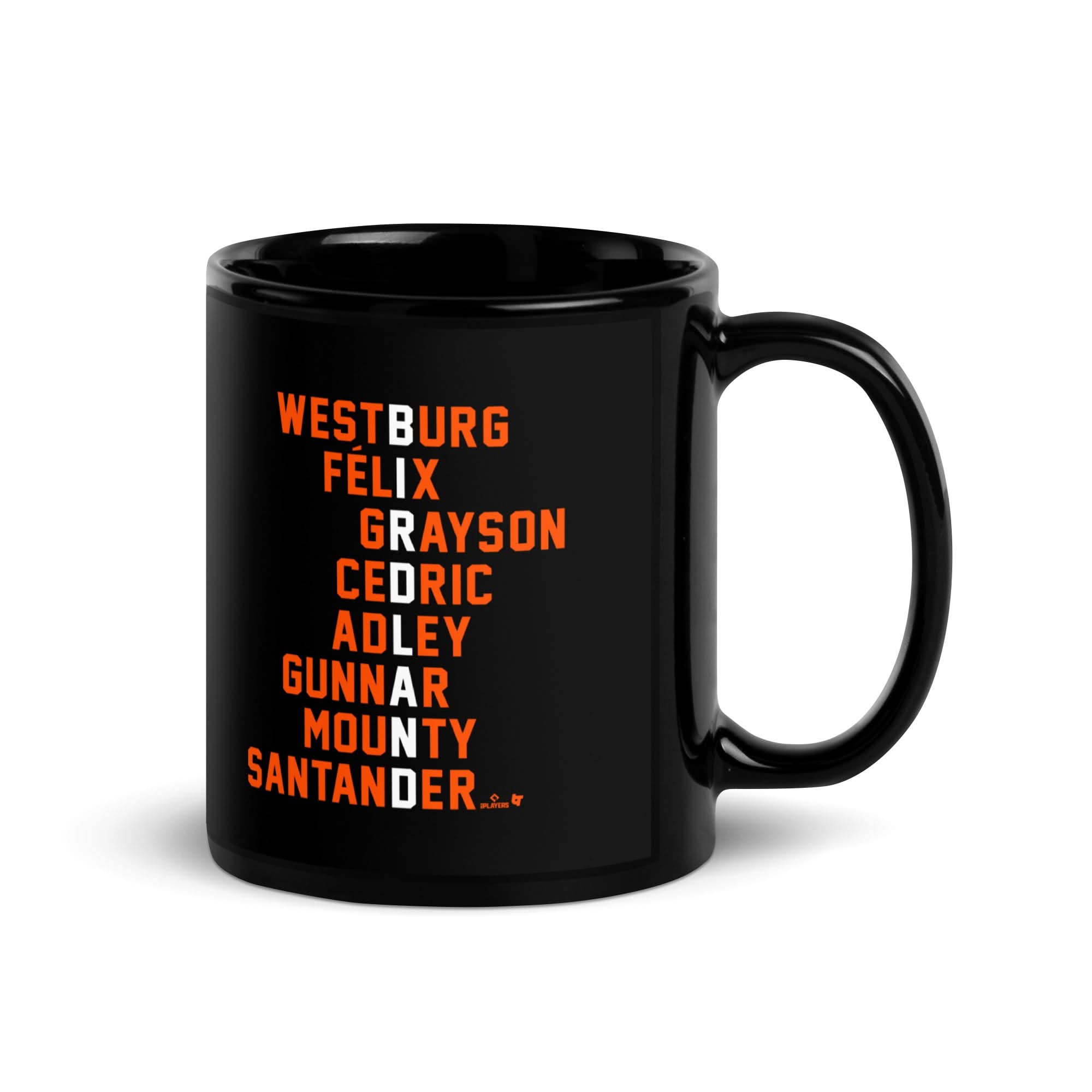 Birdland Names Mug 3