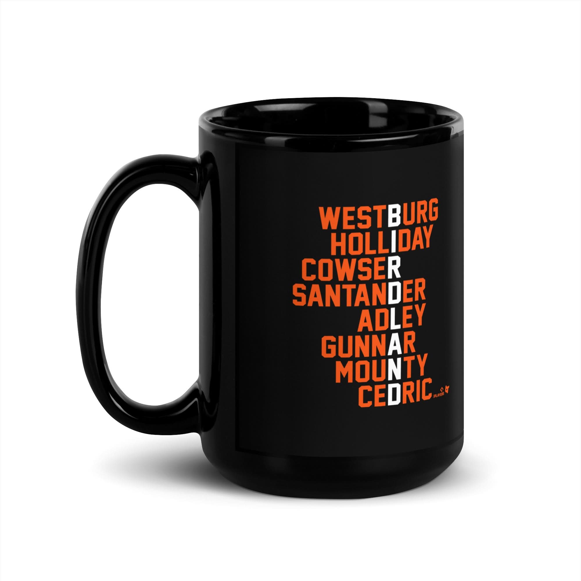 Birdland Names 2024 Mug 4