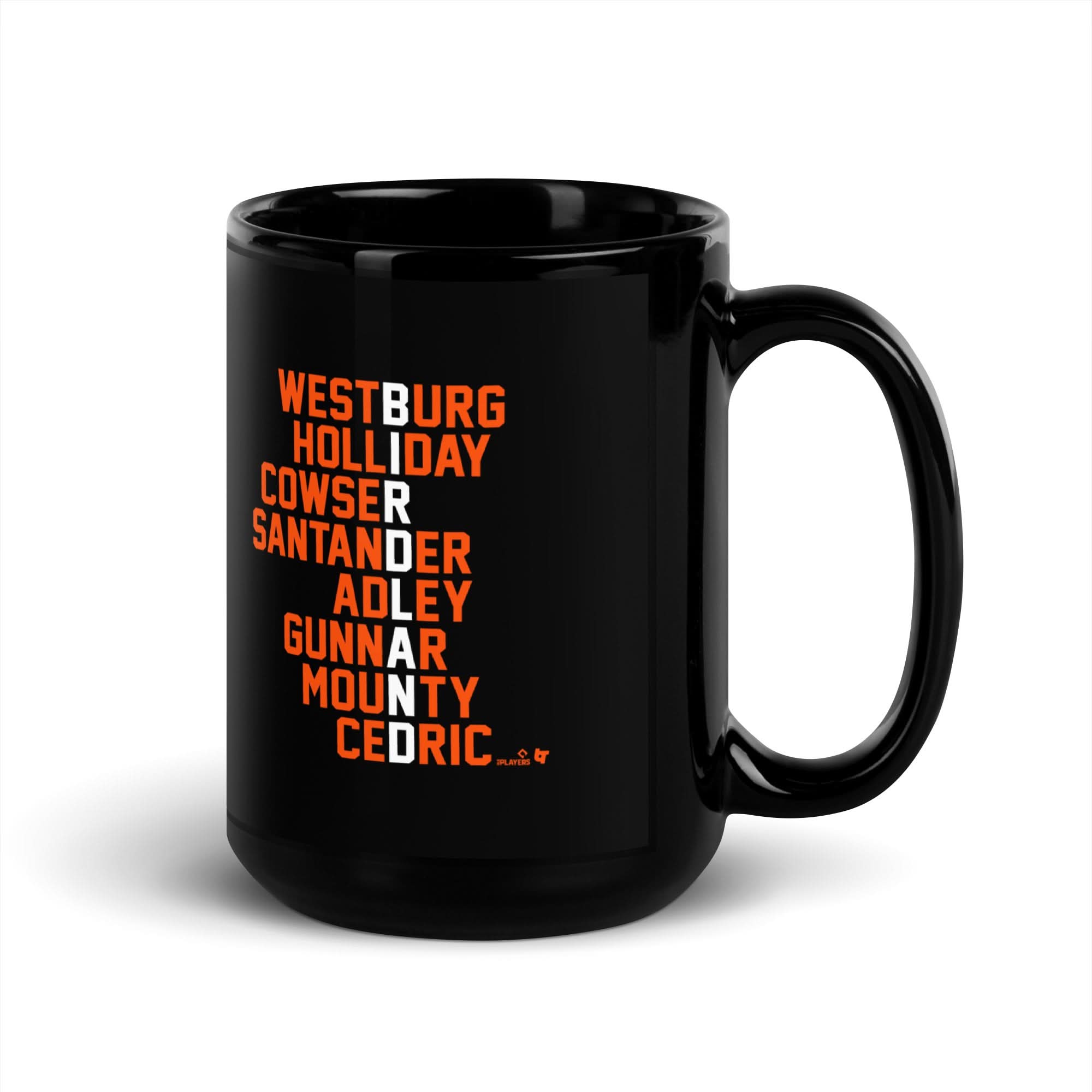 Birdland Names 2024 Mug 5