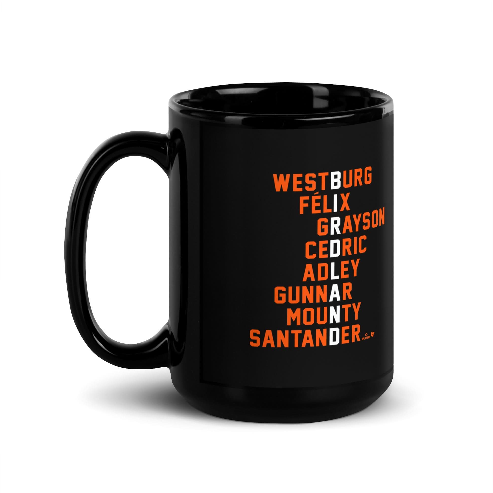 Birdland Names Mug 5