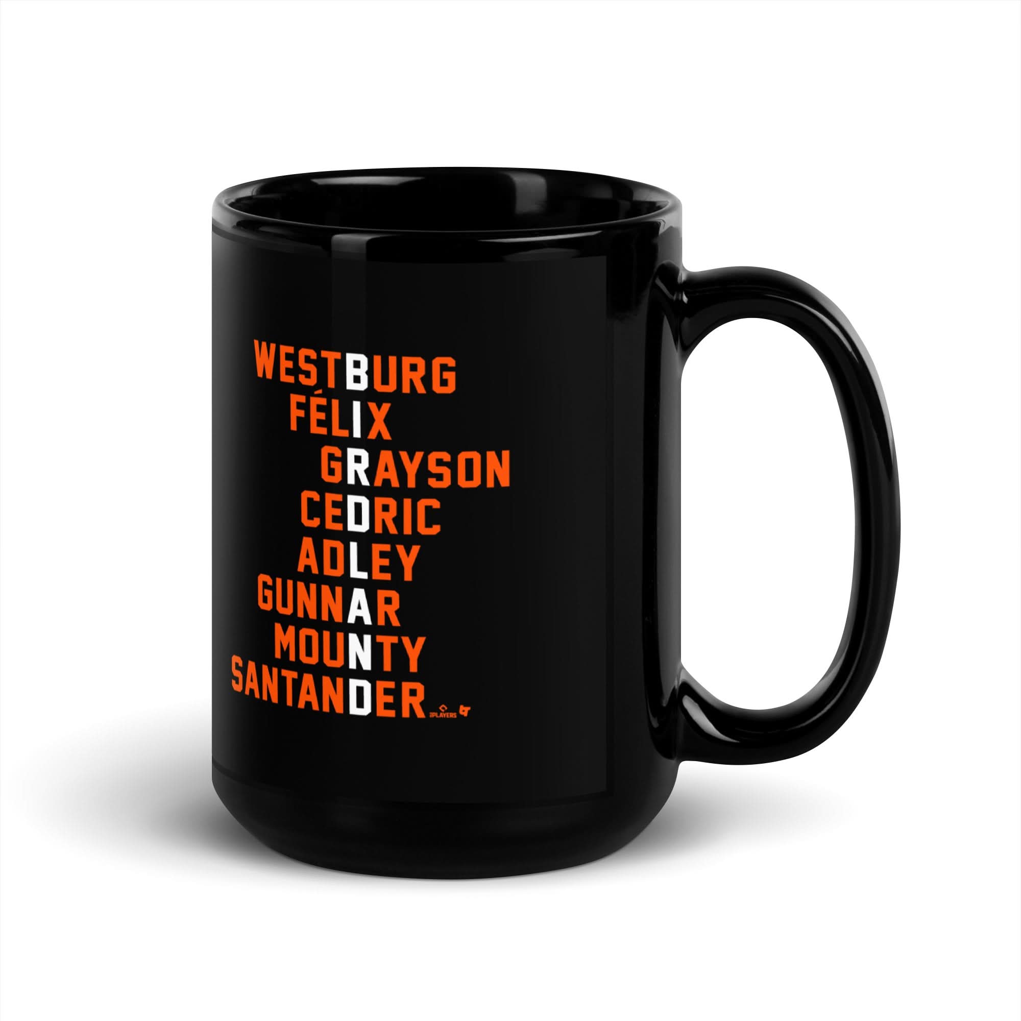 Birdland Names Mug 1