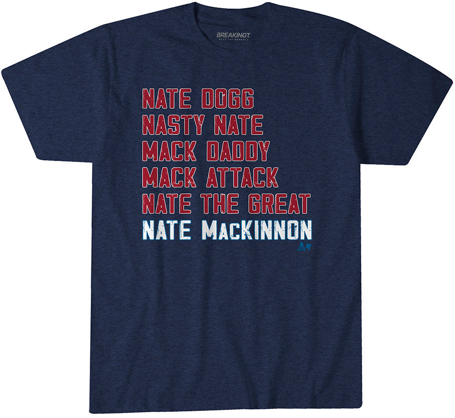 Nathan MacKinnon: Mack List 1