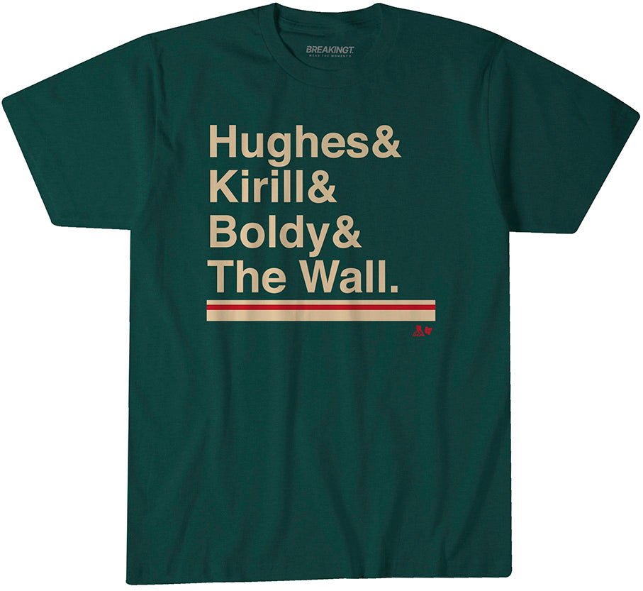 Minnesota Hockey Ampersand: Hughes & Kirill & Boldy & The Wall 1