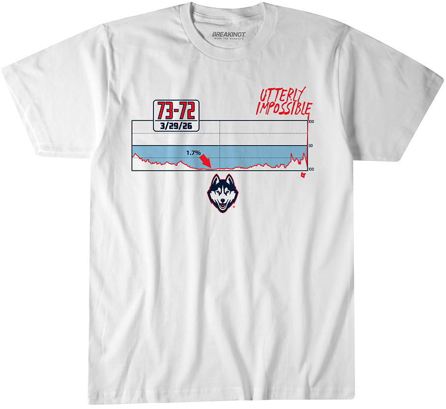 UConn Basketball: Utterly Impossible 1