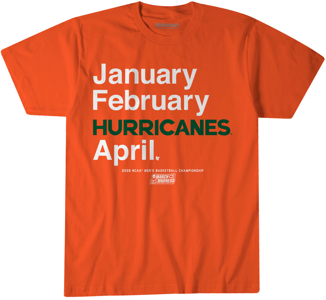 Miami Hurricanes MBB: 2026 March Madness Month 1