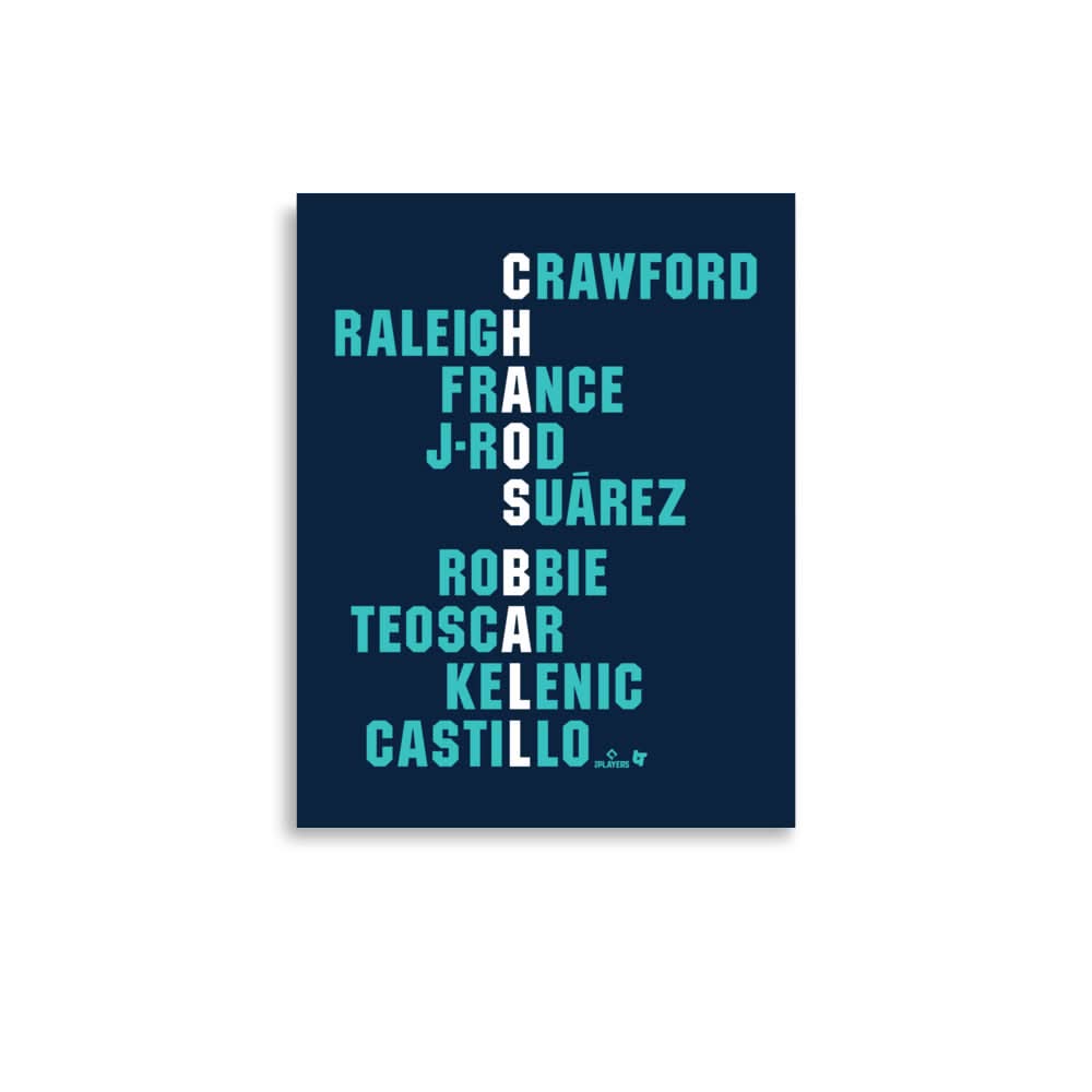 Chaos Ball Names Art Print 1