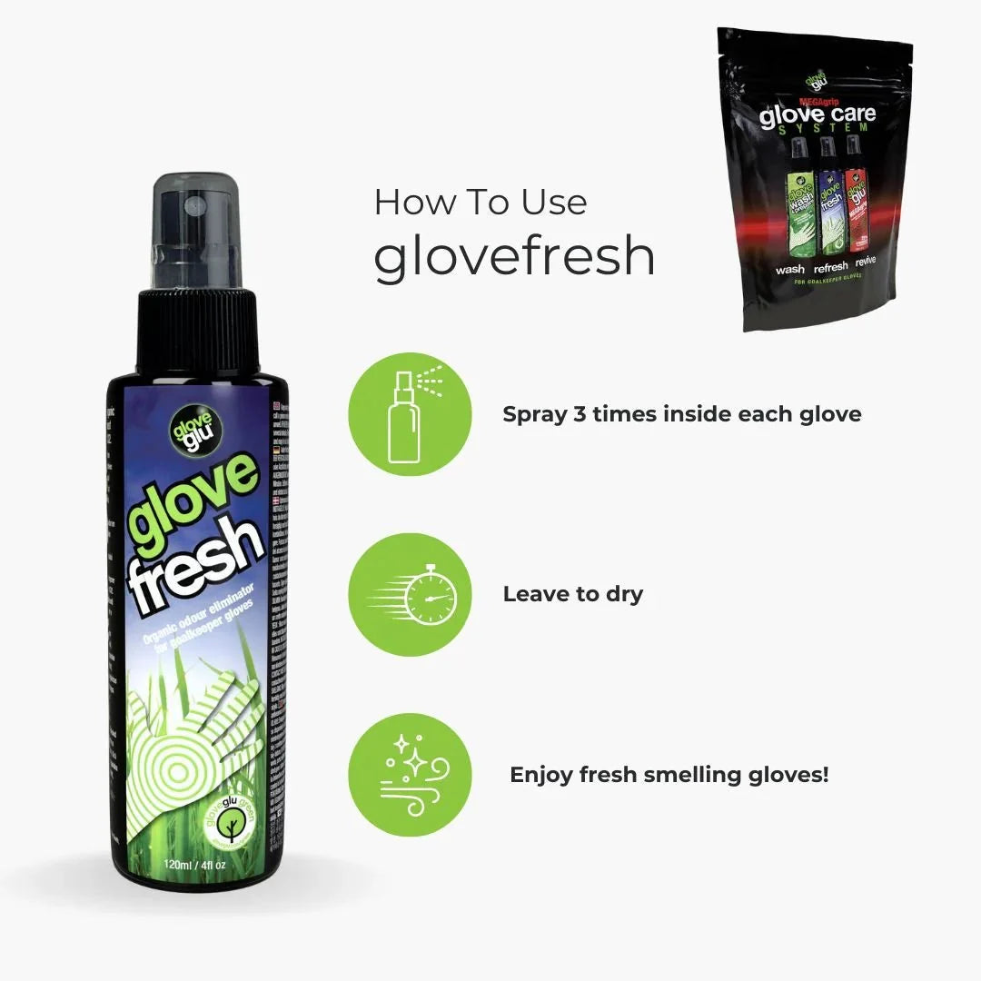 Glove Glu MEGAgrip Glove Care System 5