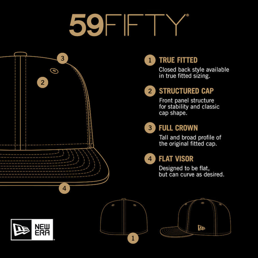 New York Yankees - 59Fifty Batting Practice Navy Hat, New Era 6